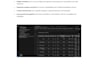 be your data analyst expert